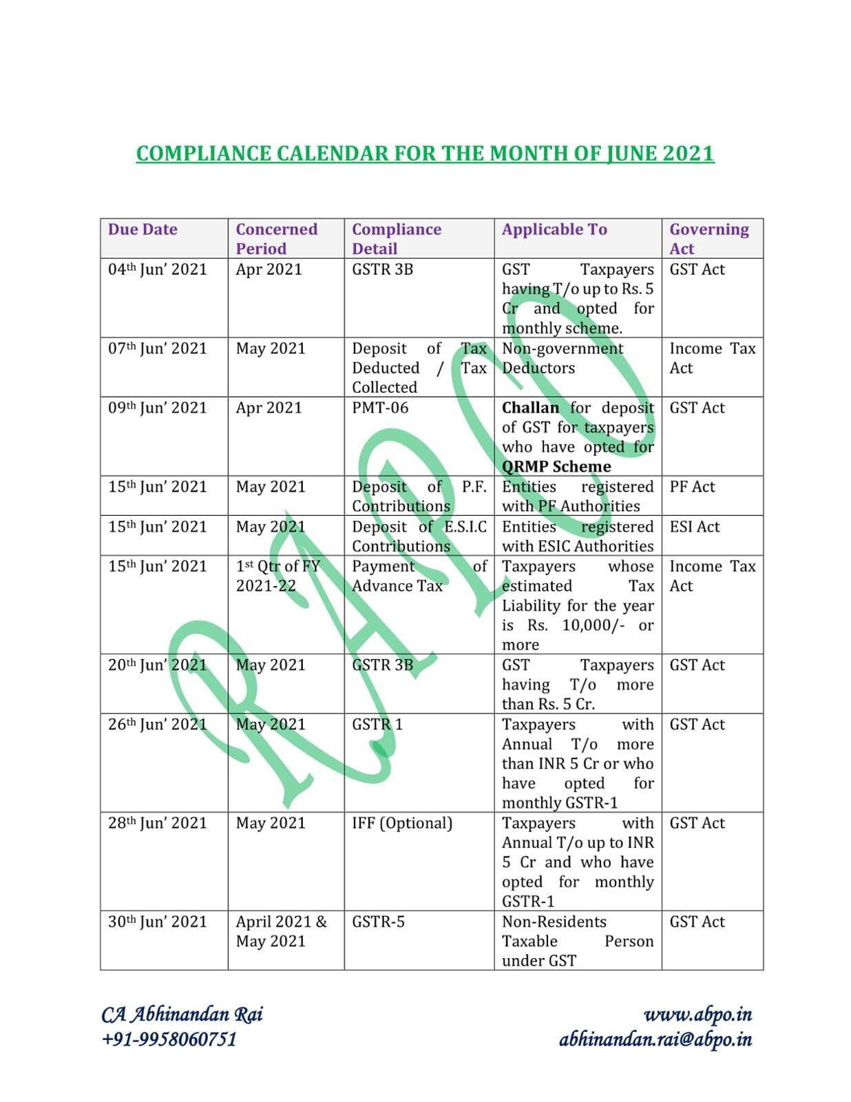 COMPLIANCE CALENDAR FOR THE MONTH OF JUNE 2021